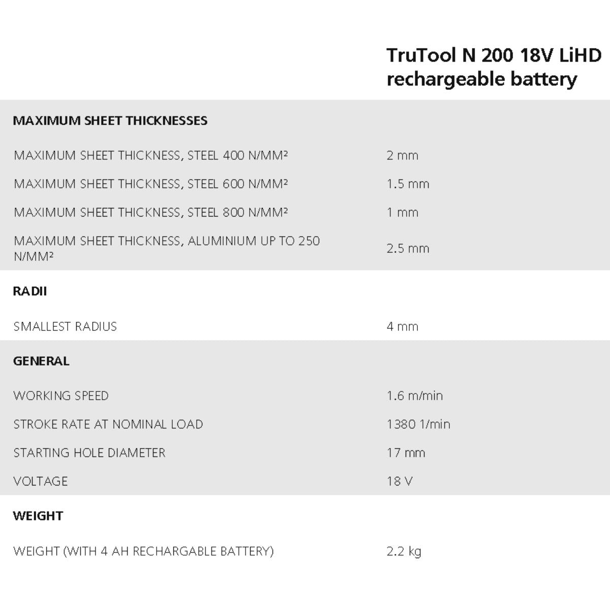TRUMPF TruTool N200 Nibbler (Body Only - No Battery) - Cordless 18V