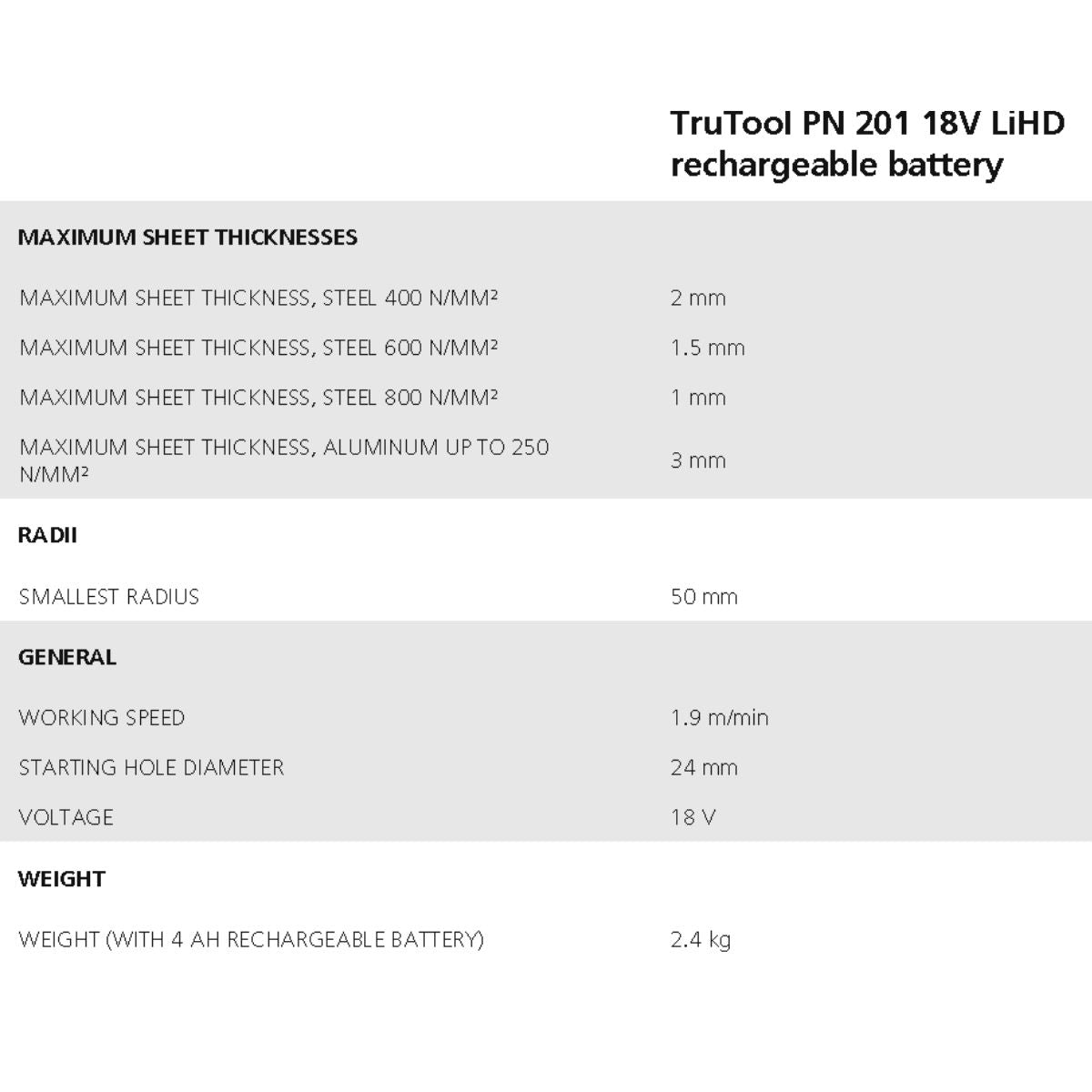 TRUMPF TruTool PN201 Nibbler (Body Only - No Battery) - Cordless 18V