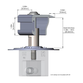 S5! Solar PVKIT 2.0 For Mini Clamps - MidGrab Or EdgeGrab