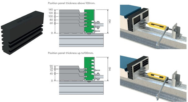 Kingspan Vertical Wall Installation Clamp