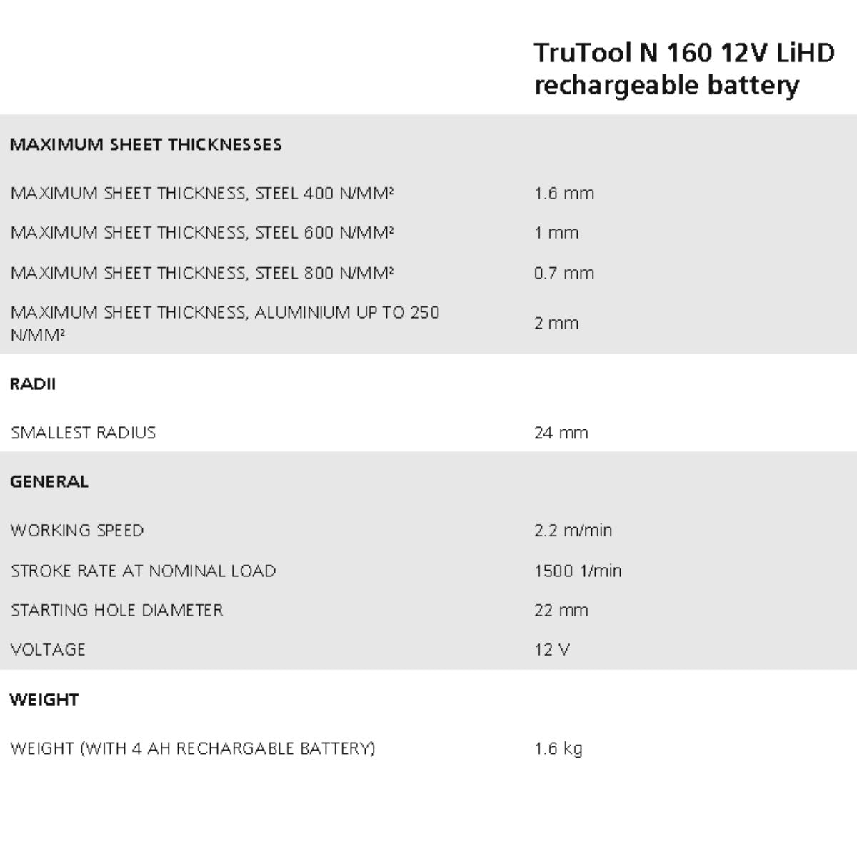 TRUMPF TruTool N160 Nibbler (Body Only - No Battery) - Cordless 12V
